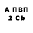 Бутират BDO 33% Armando Duran